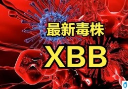 xbb毒株感染抗原能测出来吗(xbb毒株会传染给别人吗)